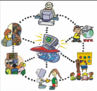 /album/software-educativo/tics1-png/